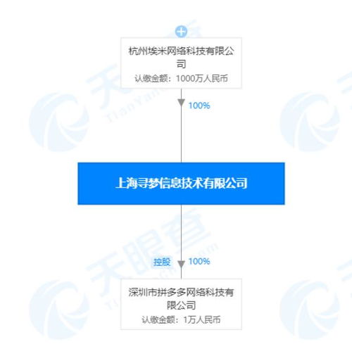 黃崢卸任上海尋夢董事，專注技術開發新藍圖